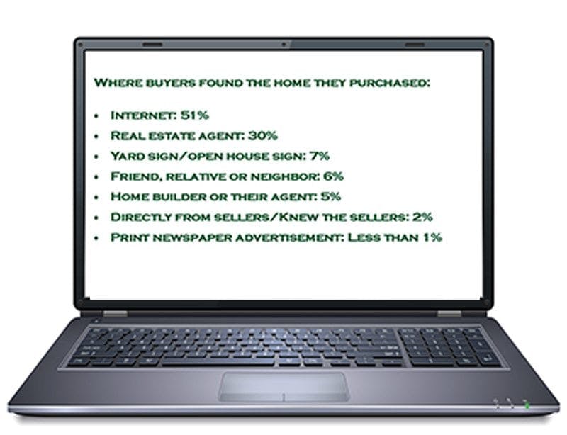 do you need a real estate agent to buy a home